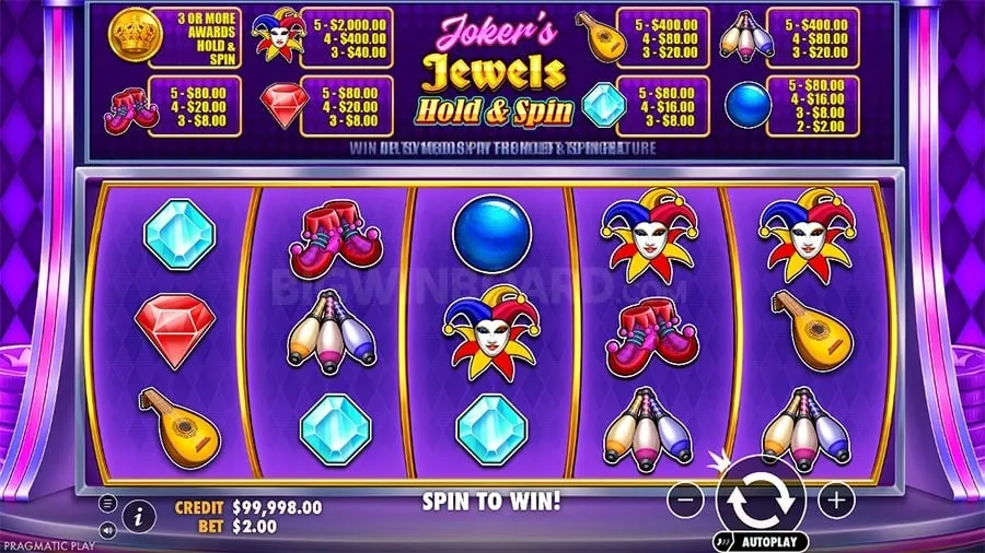 Secure Online Gaming